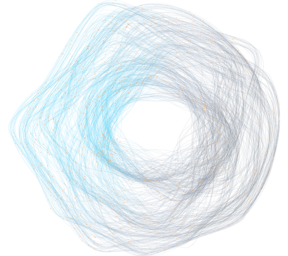 The Medicare Plan Finder Launch That Left Everyone Scrambling: Lessons for Payers